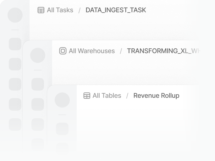 A dedicated page for every resource