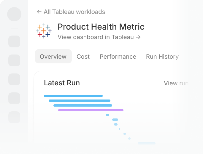 Diagnose dashboard issues