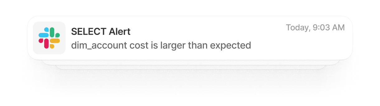Monitors
