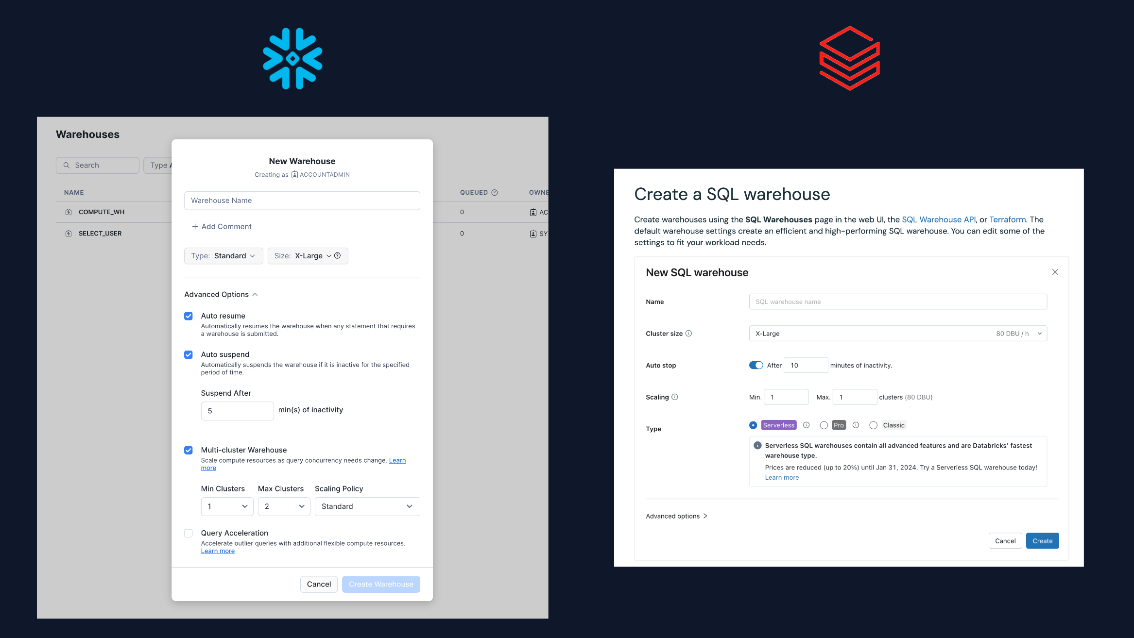 Snowflake vs. Databricks SQL warehouse comparison