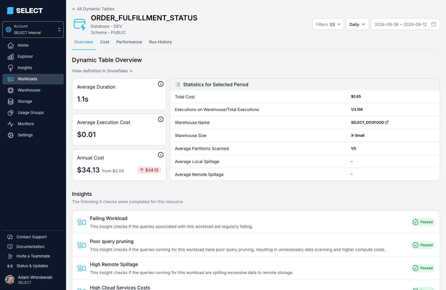 SELECT Snowflake Dynamic Table Overview