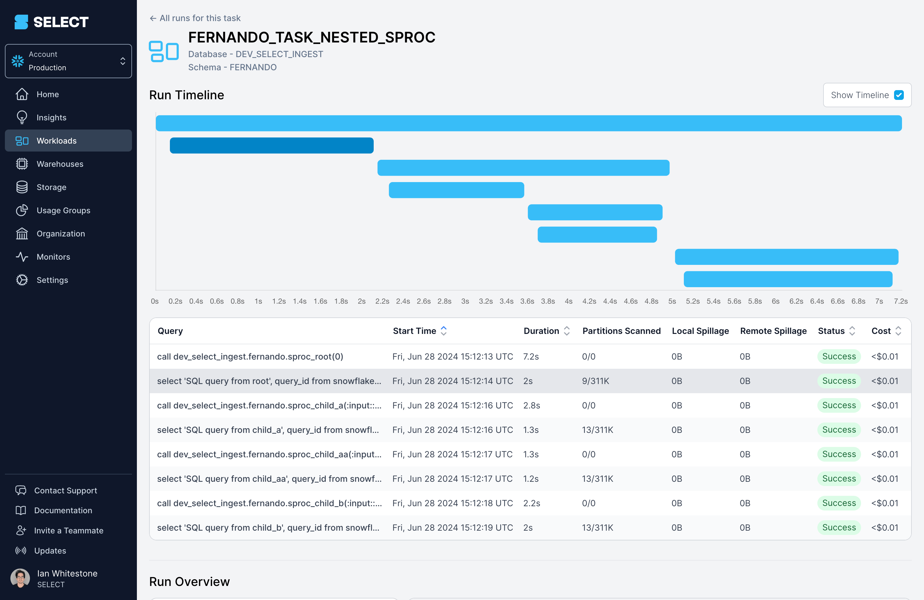 SELECT Snowflake task run timeline