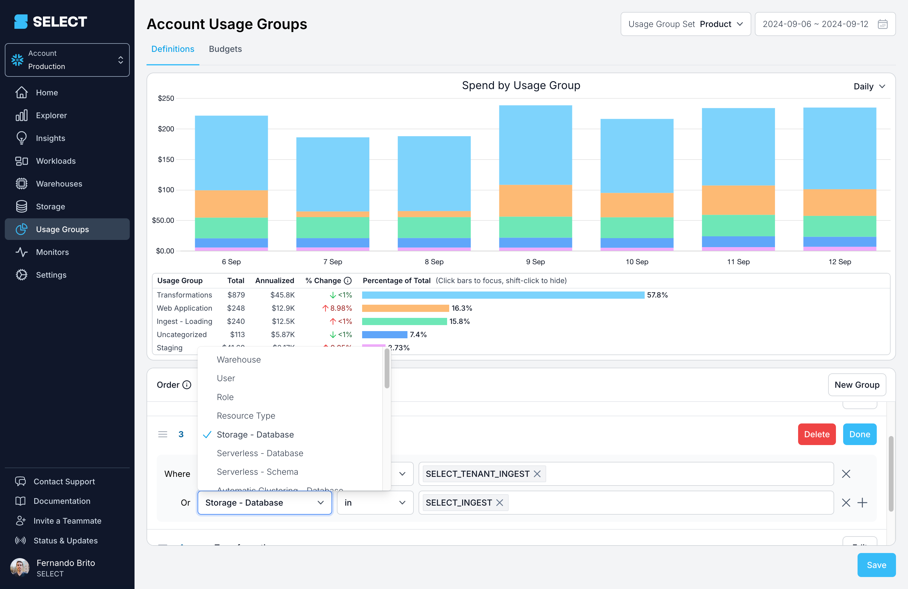 Storage costs in Usage Groups