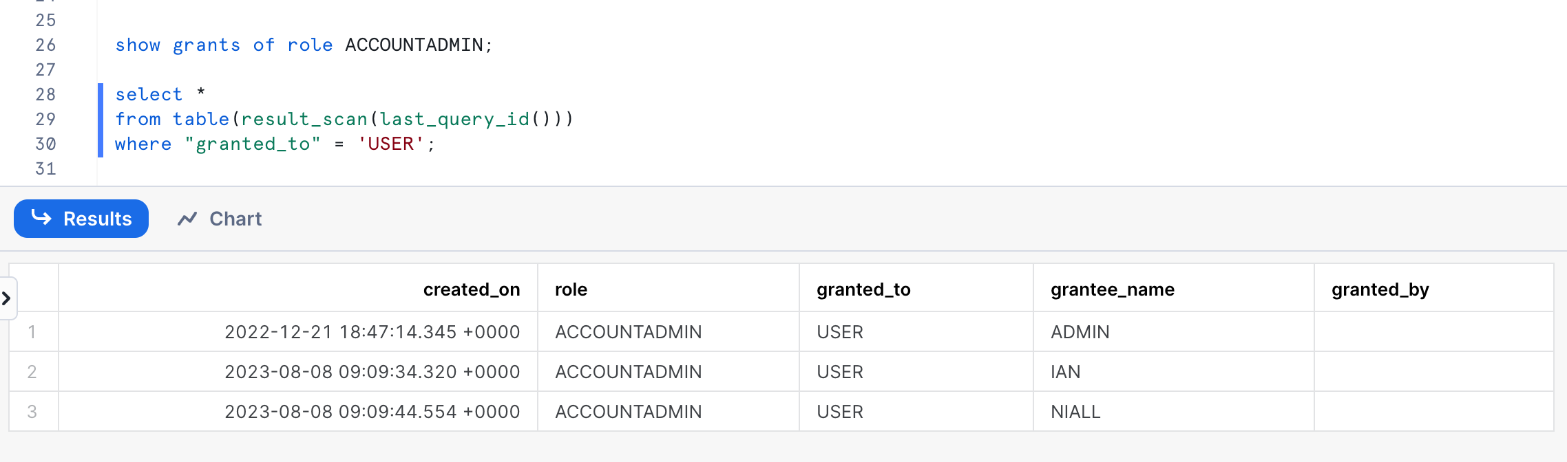 Snowflake show roles granted to user