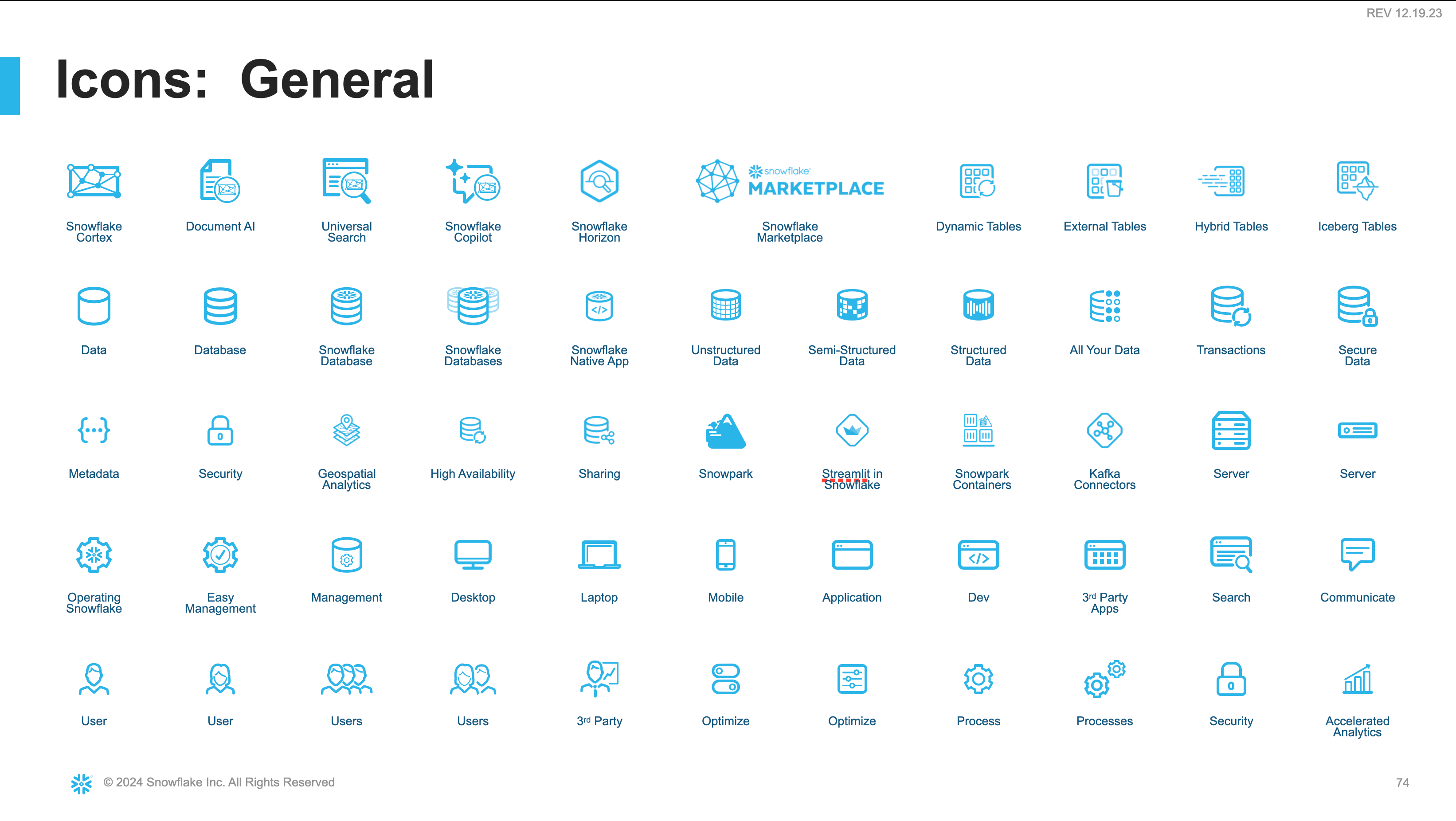 Snowflake icons sample 1