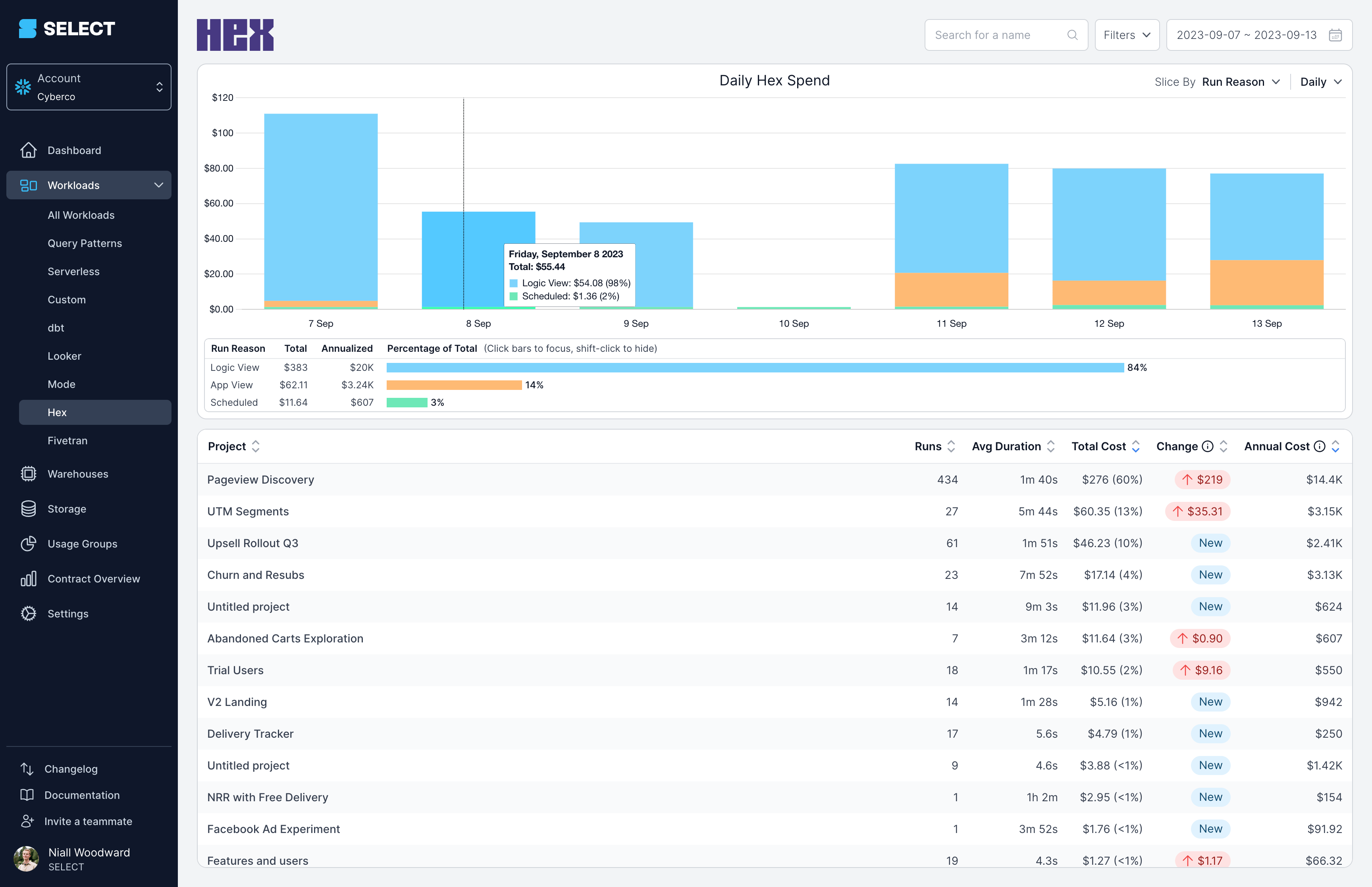 Hex integration