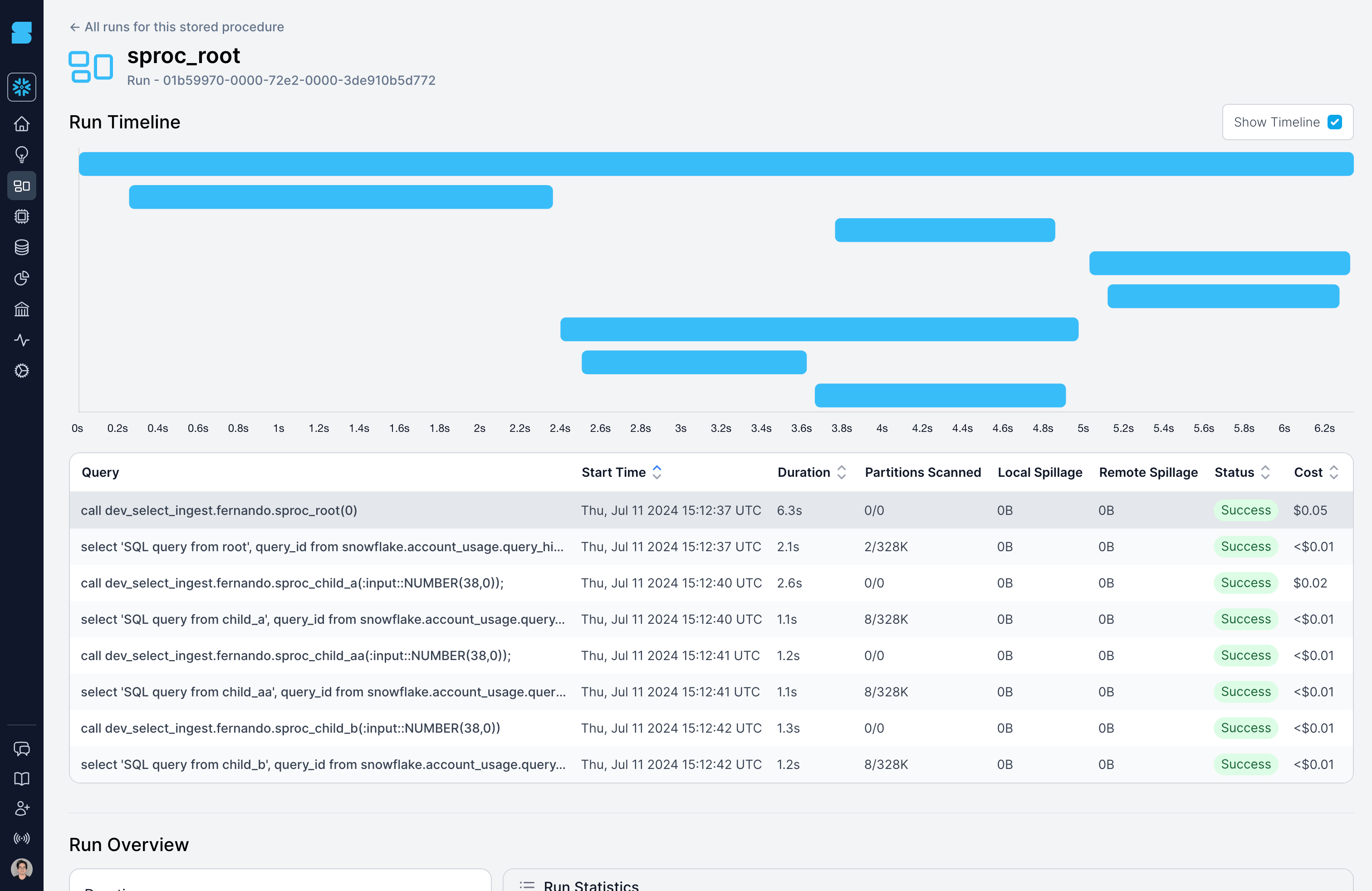 SELECT Snowflake stored procedure run timeline