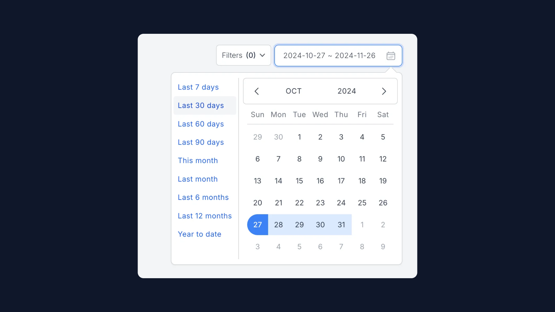 Improved SELECT report sharing through dynamic date URLs