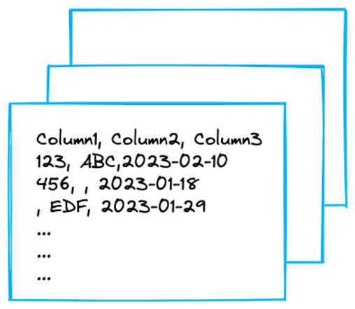 Snowflake example CSV file format