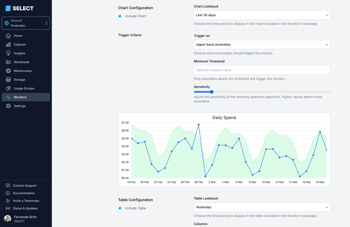 SELECT Automatically catch spend spikes with Anomaly Detection