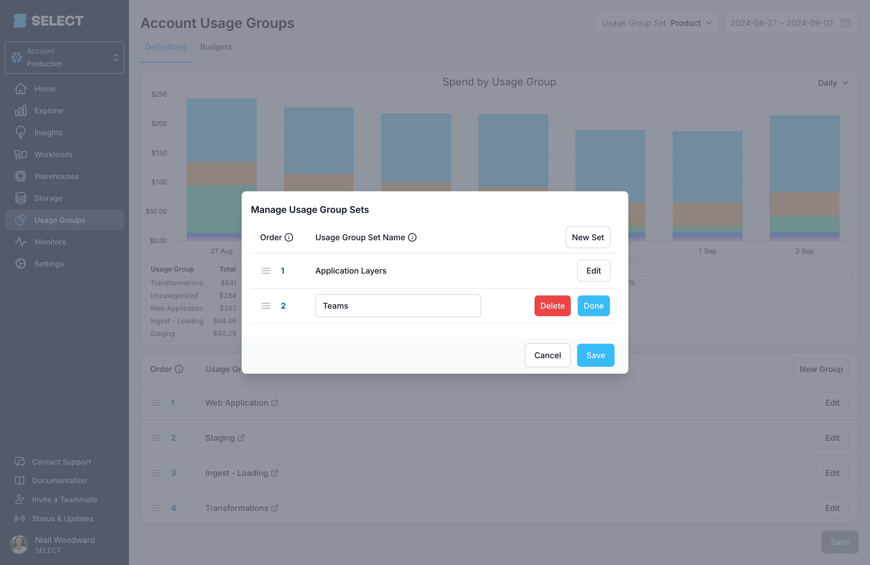 Managing usage group sets