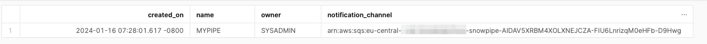 Snowflake snowpipe notification integration