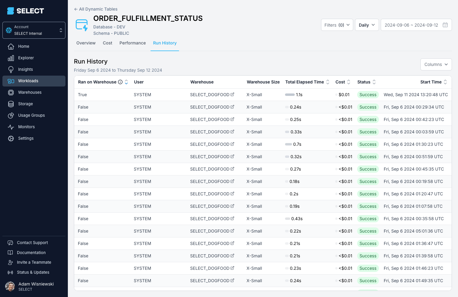 SELECT Snowflake Dynamic Table Run History