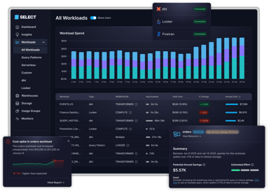 SELECT web application screenshot