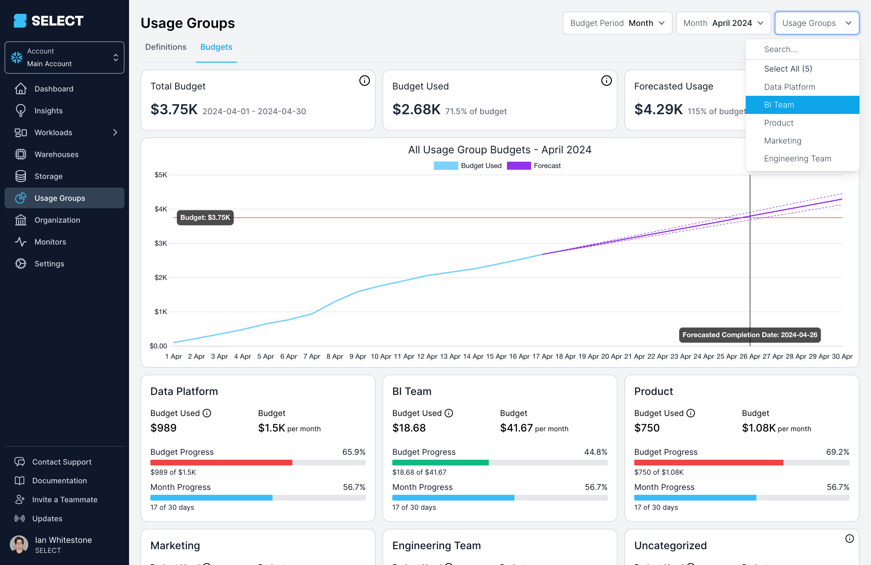 SELECT Budgets filter