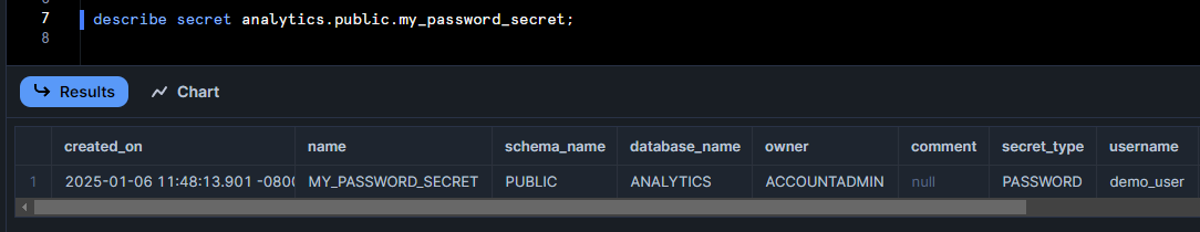 Show all Secrets in Snowflake