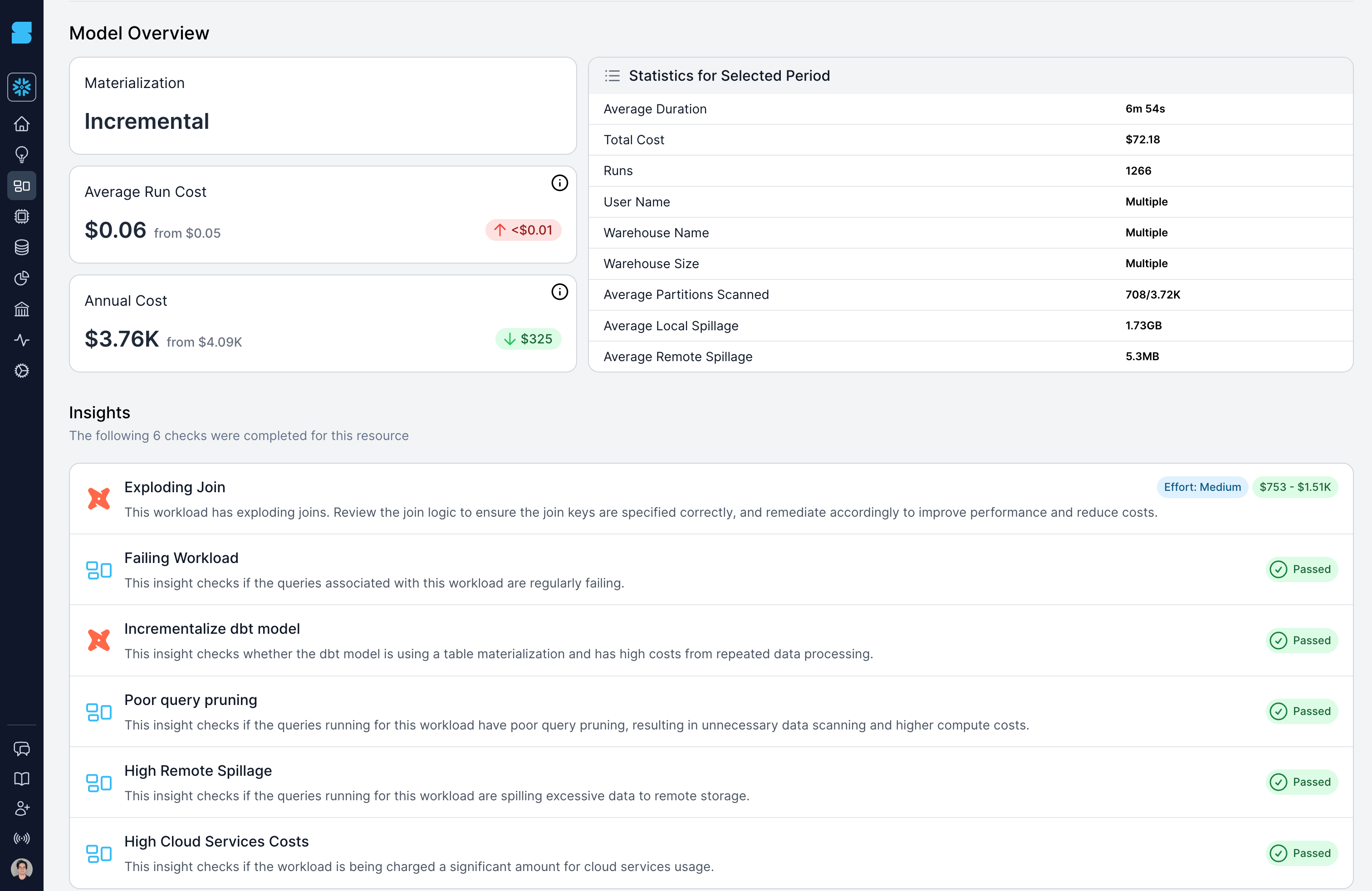 SELECT dbt optimization insights