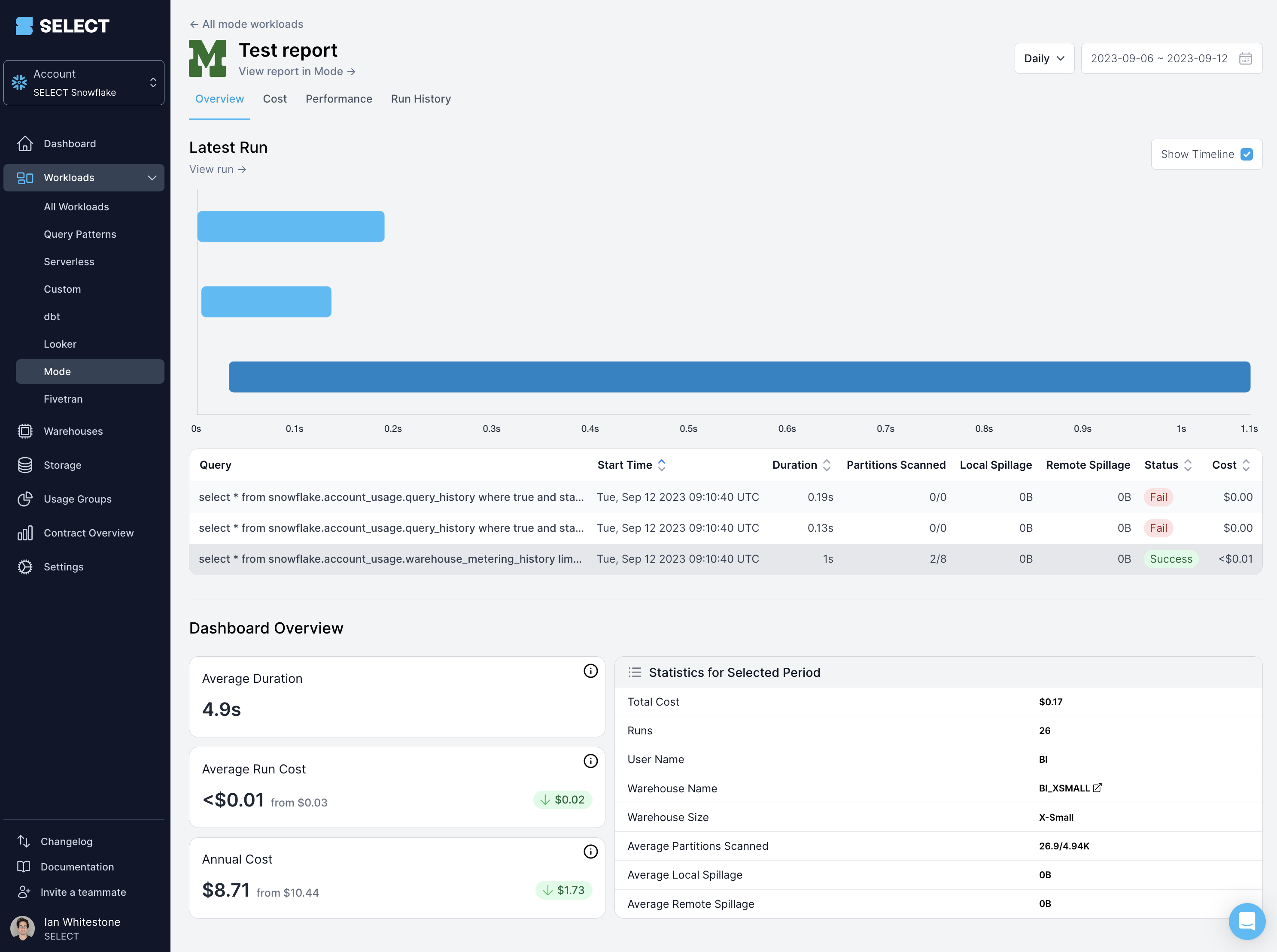 SELECT Mode integration timeline view