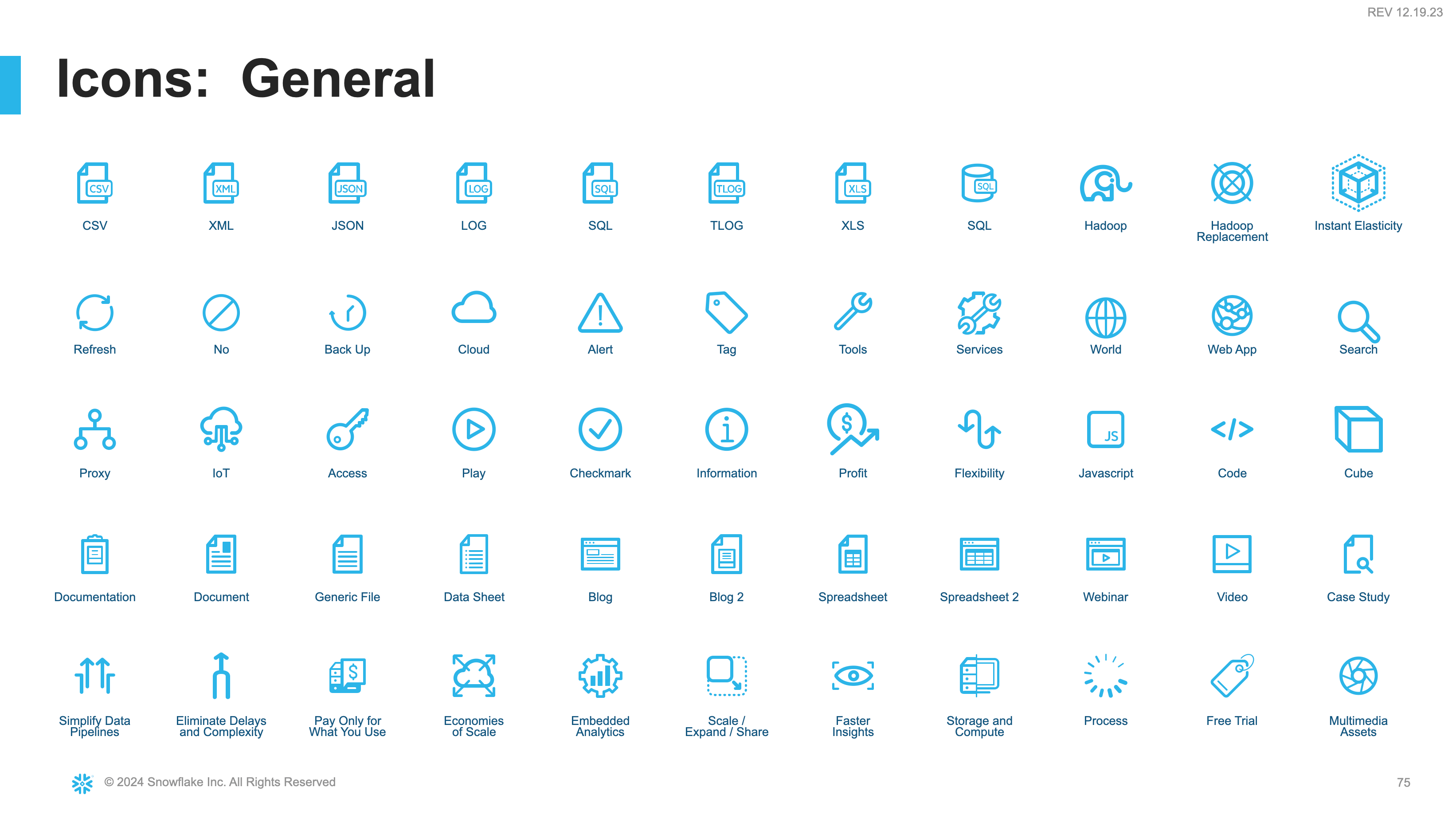 Snowflake icons sample 2