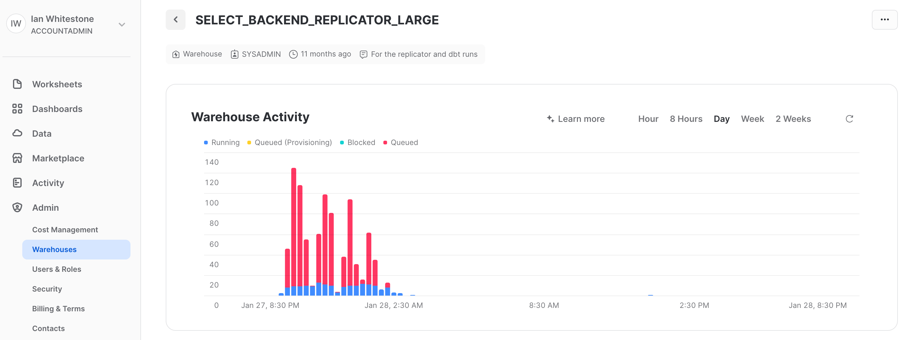 Snowflake warehouse load history