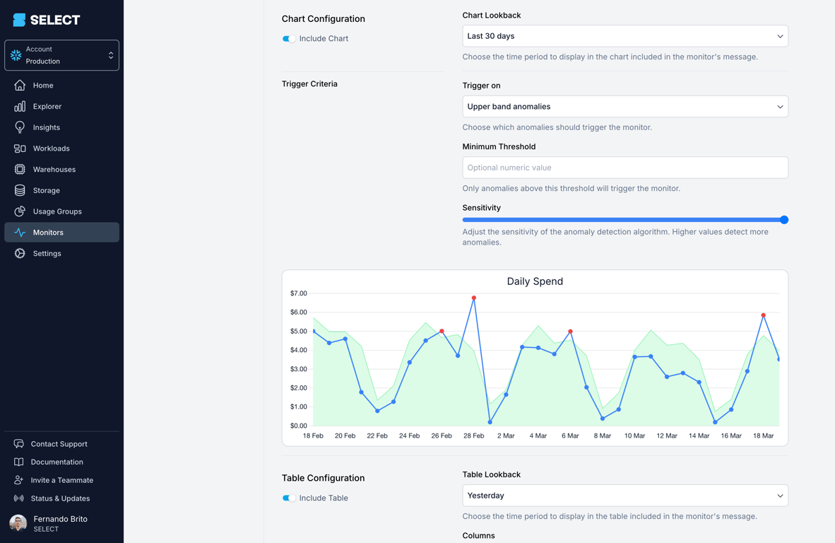 SELECT Automatically catch spend spikes with Anomaly Detection