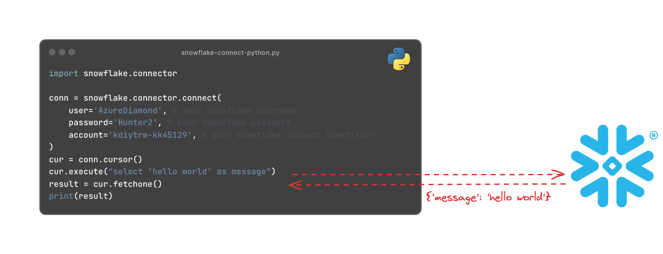 Snowflake Connector for Python